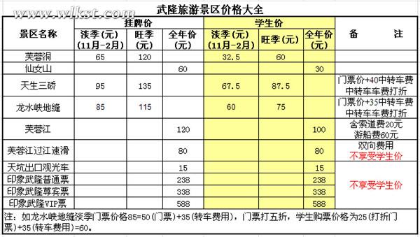武隆澳网官方网站景区学生票购买须知