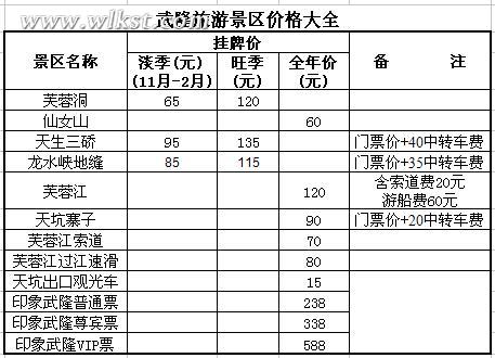 武隆澳网官方网站景区门票大全