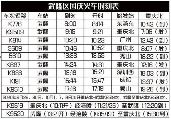 国庆假期过半 到重庆武隆来一场经典三日游如何?