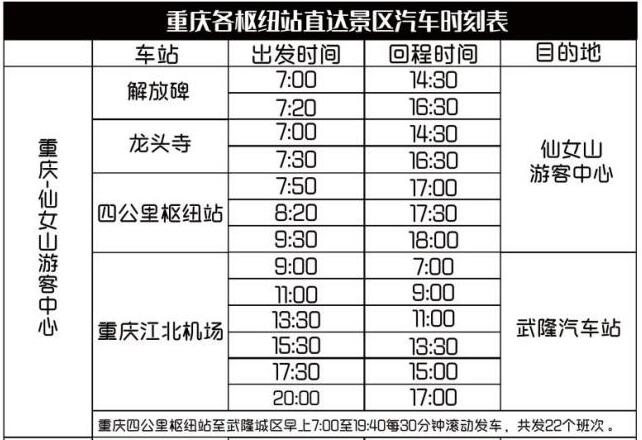 国庆假期过半 到重庆武隆来一场经典三日游如何?